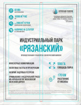 Презентация индустриального парка «Рязанский»